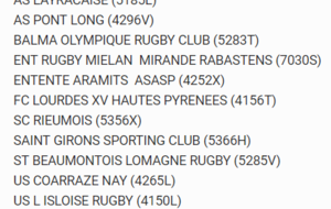 Saison 2020-2021 - Poule 6 pour notre Club