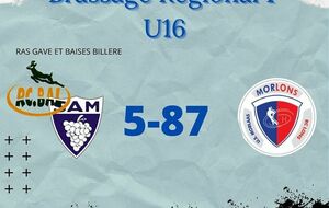 RC BAL MONEIN U16 - MORLONS 1 U16